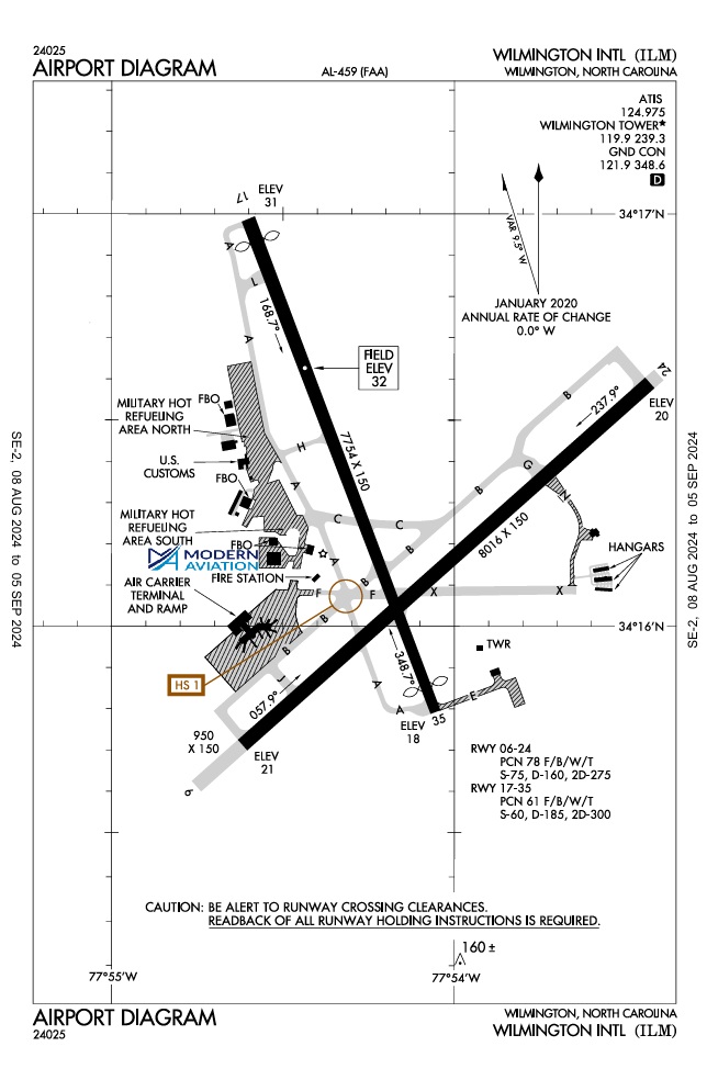 Ilm Ramp